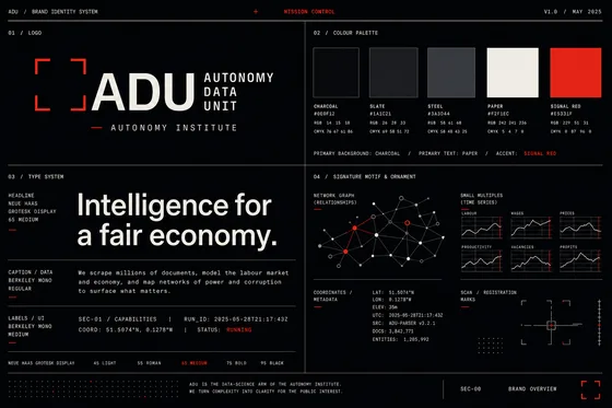 Brand board