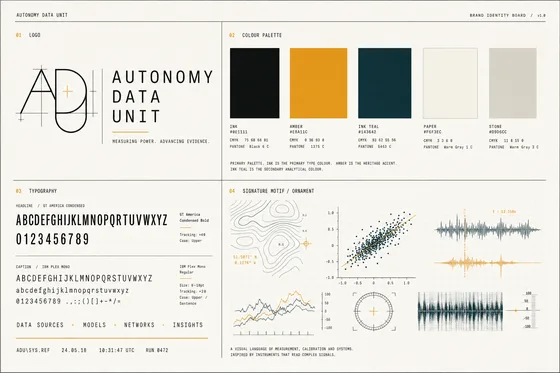 Brand board