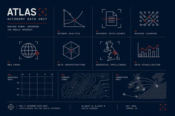 Icons & motifs