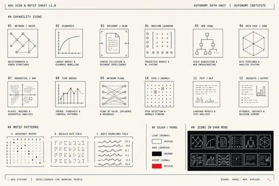 Icons & motifs